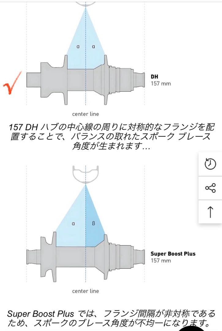 インダストリーナイントーチ110-157INDUSTRYNINE TORCH