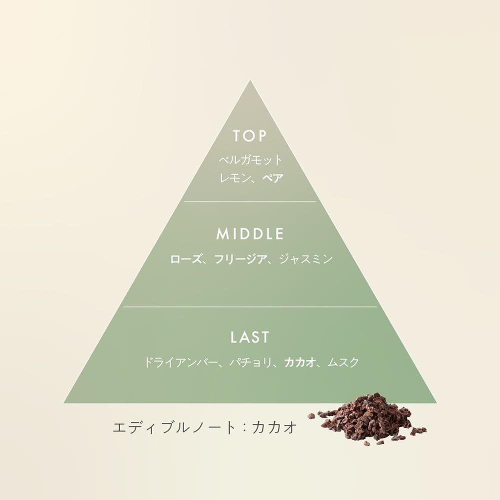 ヴァシリーサ★ウィルソフィア★オードパルファム2ml