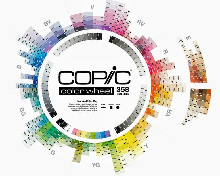 コピック◇マーカー