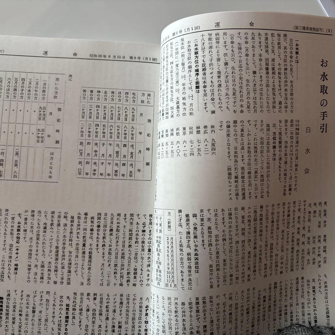 運命 合本　2冊セット　第1号～第100号　日本運命学会　/中村文聡/四柱推命