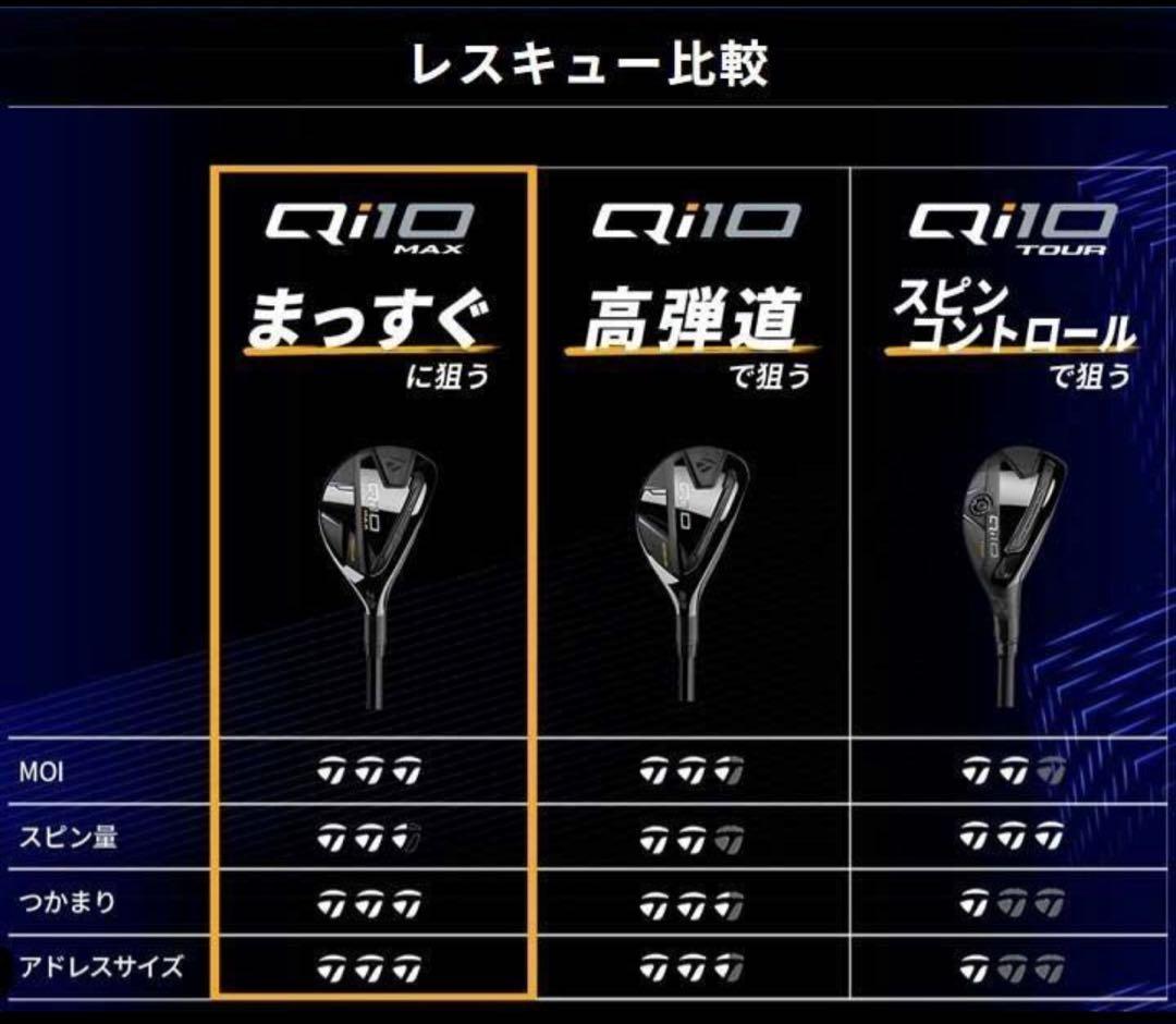 【新品】テーラーメイド Qi10 MAX レスキュー #3 フレックスR