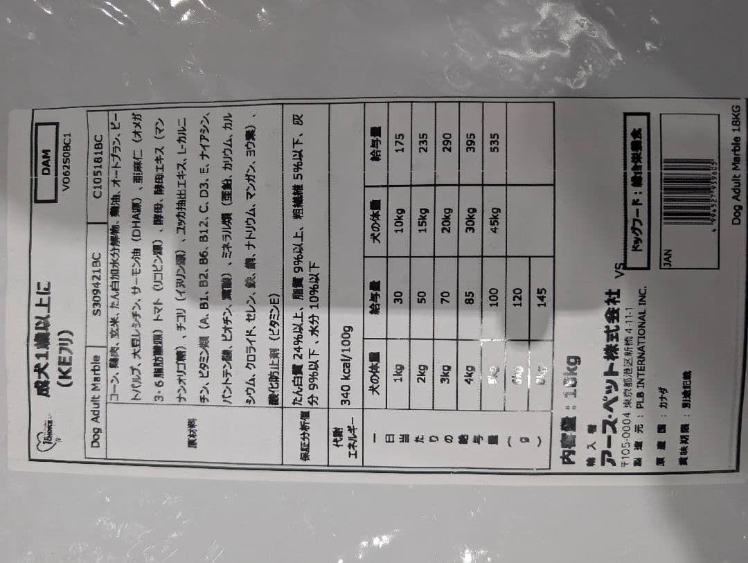 ファーストチョイスドッグフード ドライフード 18kg 成犬用