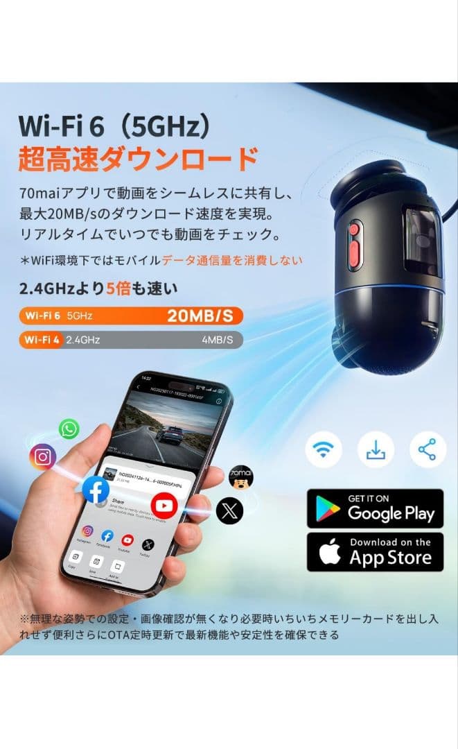 70mai Dash Cam 4K Omni ドライブレコーダー 前後2カメラ