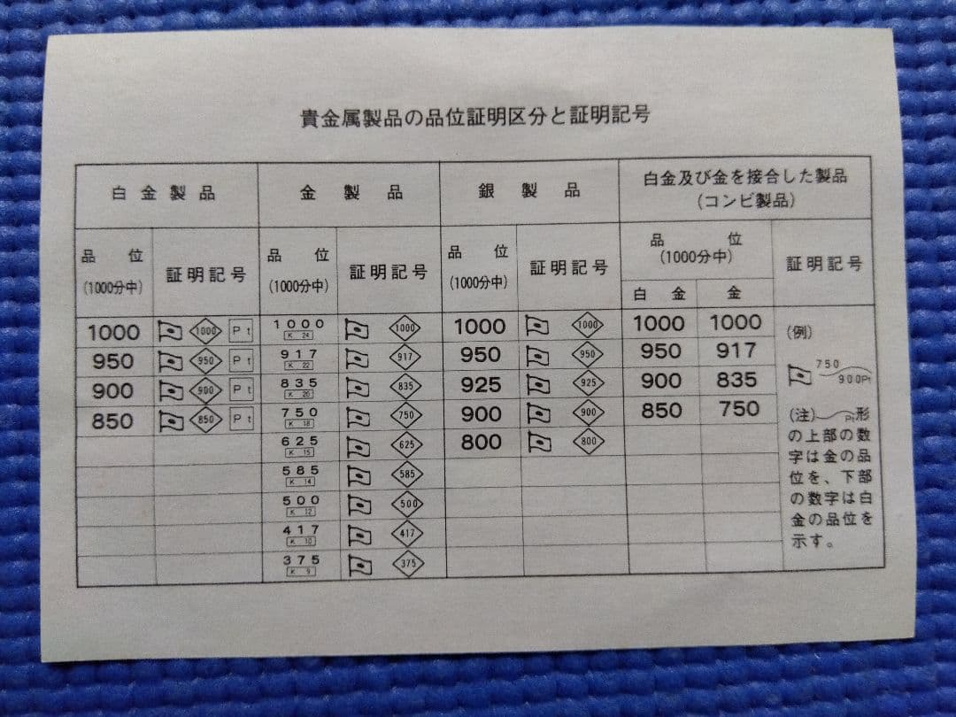 ぷ*ん様 総重量 391g 純銀製 銀盃 大中小3個セット 内閣総理大臣造幣局製