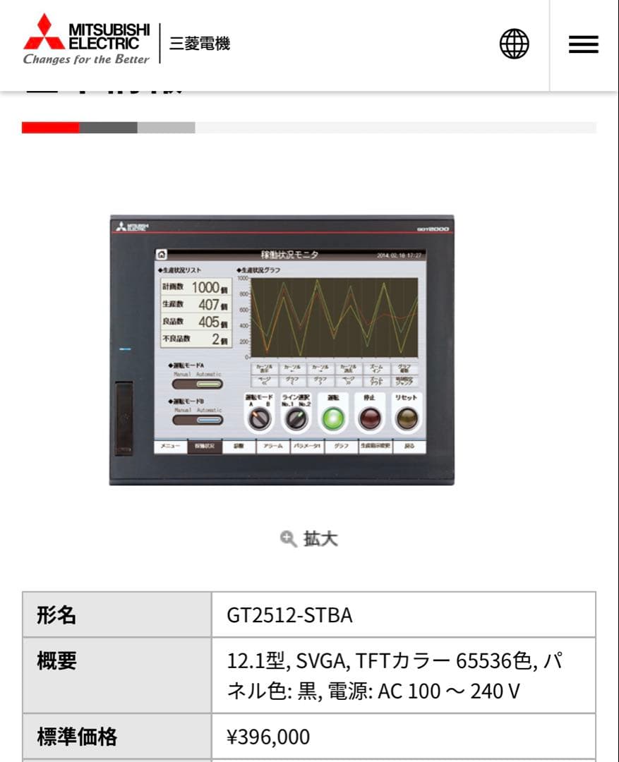 三菱電機　GOT GT2512-STBA 新品未開封品×2台 25年11月製