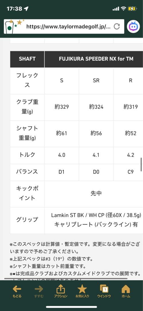 TaylorMade ステルスグローレ レスキュー4U シャフトs