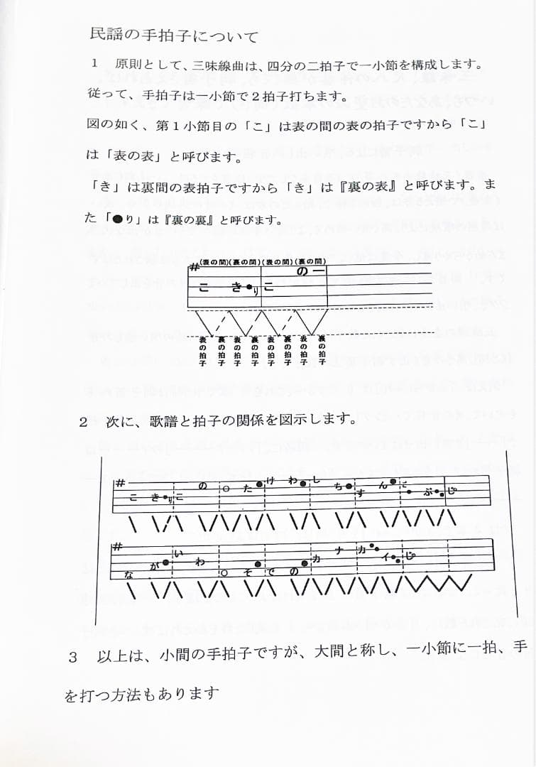 日本の民謡　五線譜　10集セット(10％OFF)~e56~唄譜/歌詞/教本/入門