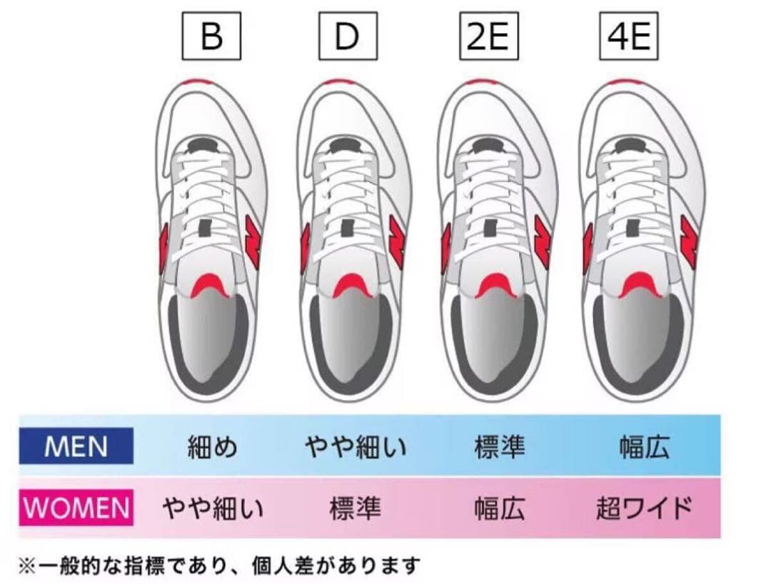 ニューバランス Fresh Foam X 1080 v14 メンズ 25.5 D