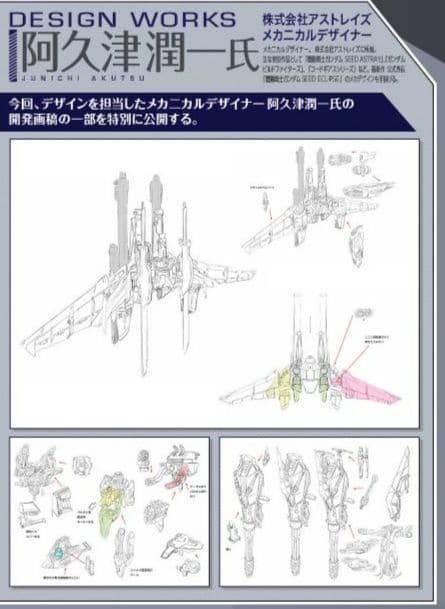 LBUILDI.W.S.P.ガンダムSEED総合兵装ストライカーパック