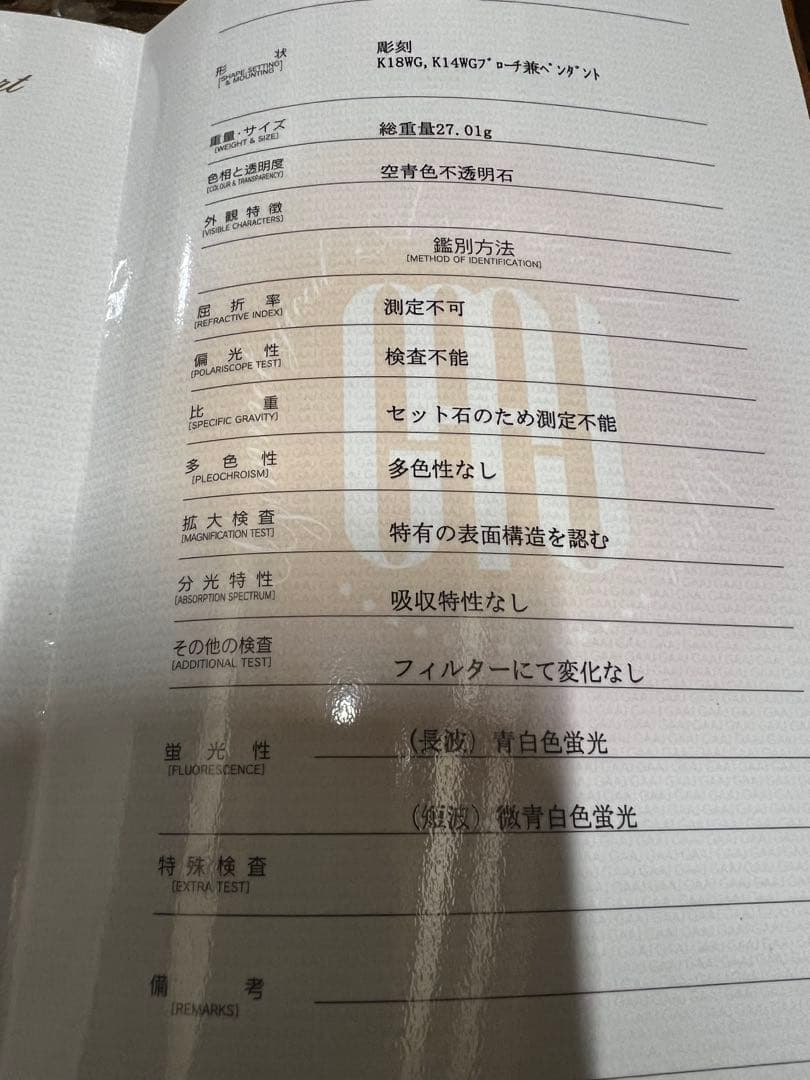 K18WG天然トルコ石彫刻　カメオ　K14WG 総重量27.1g