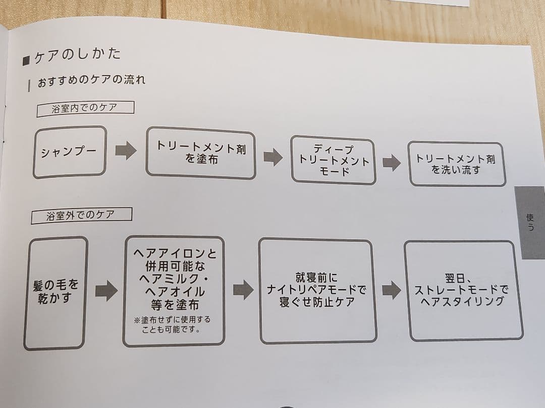 【即発送】ヤーマン ナイトリペアアイロン YJHB4L 超音波【お急ぎの方】