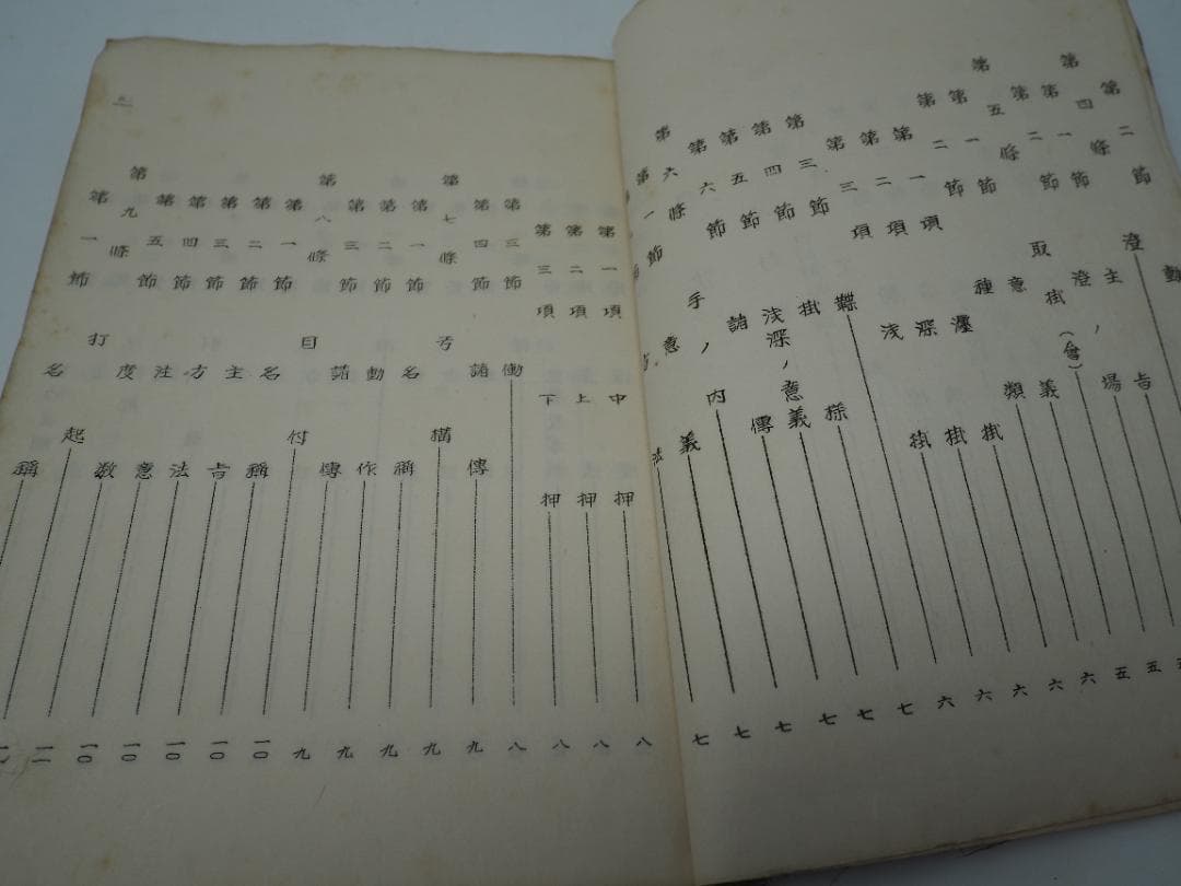 和本　弓道教科書　非売品　昭和4年　大嶋翼　大日本武徳会　弓道　弓術　射術　武道