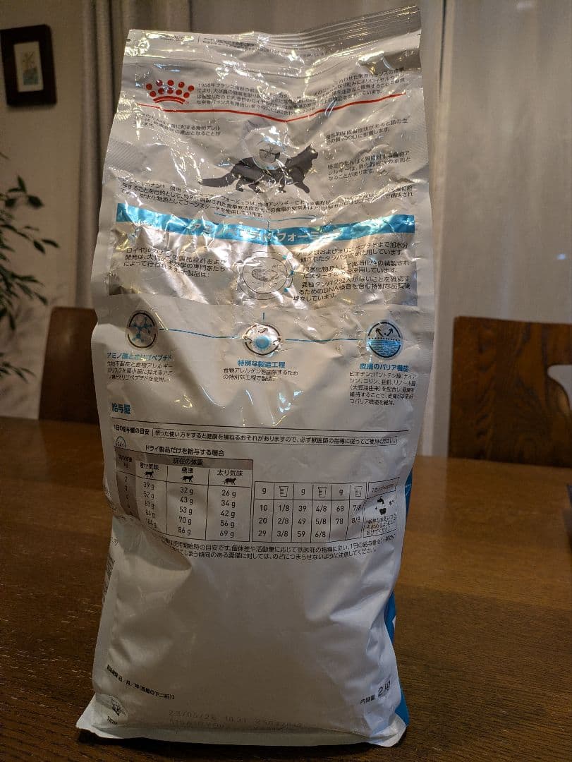  CANIN アミノペプチドフォーミュラ 2kg