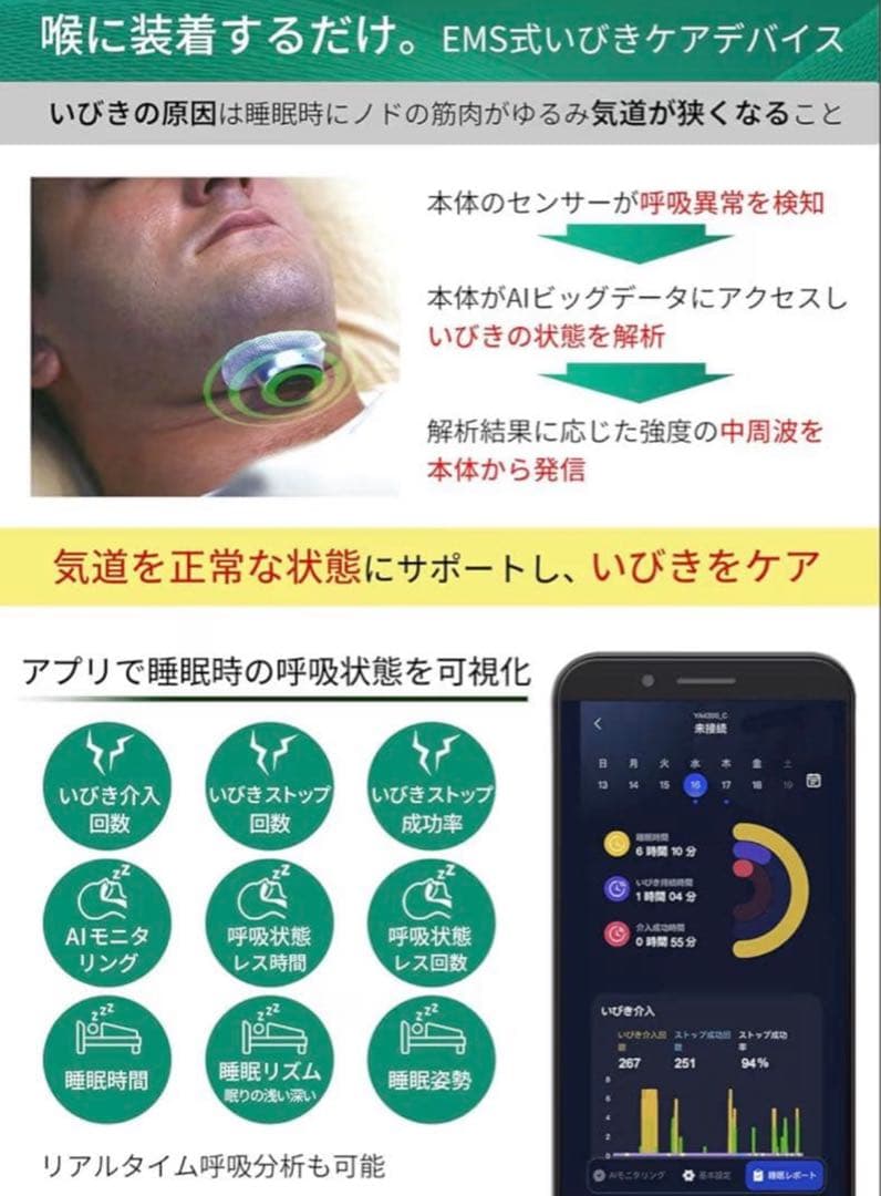 いびき防止グッズ スノアサークルプロ Snore Circle PRO