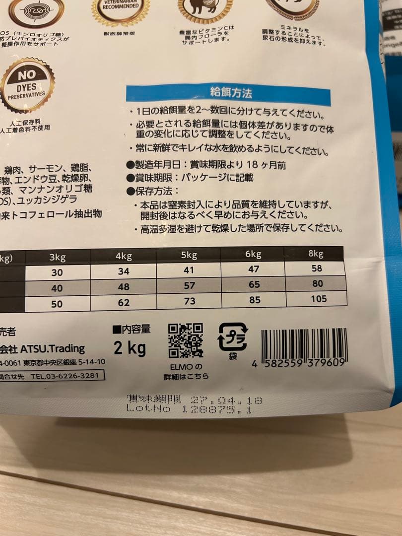 ELMO ドライキャットフード尿路ケア　12.8kg