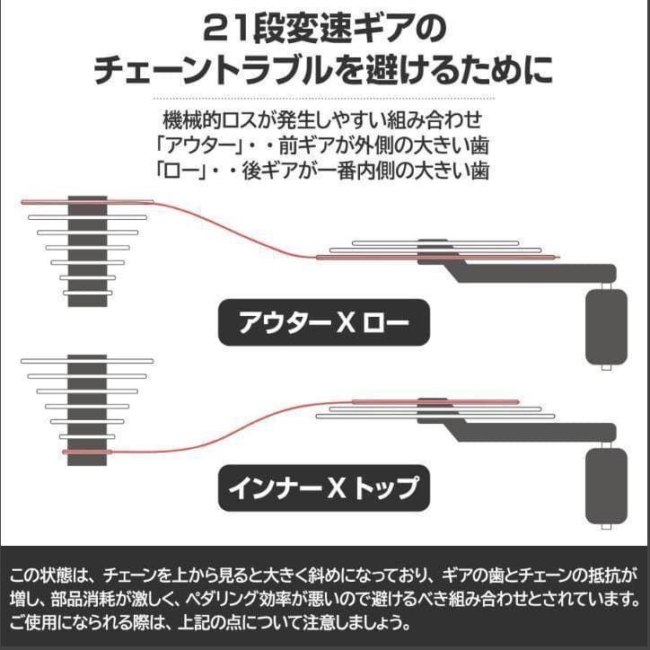 クロスバイク 700c シマノ製 21段変速 ライト スタンド付 自転車 初心者