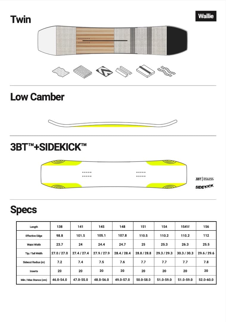 Bataleon Wallie 148cm 23-24 バタレオン 02