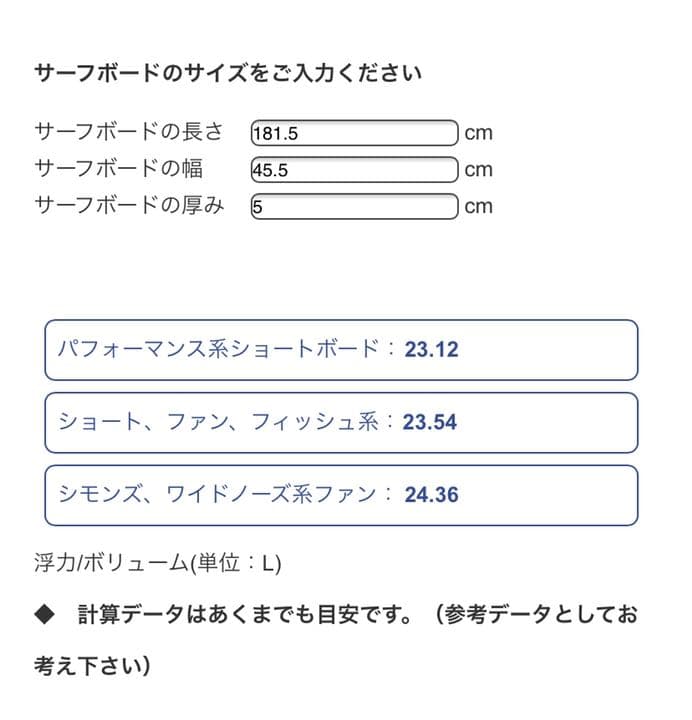 オーダー サーフボード