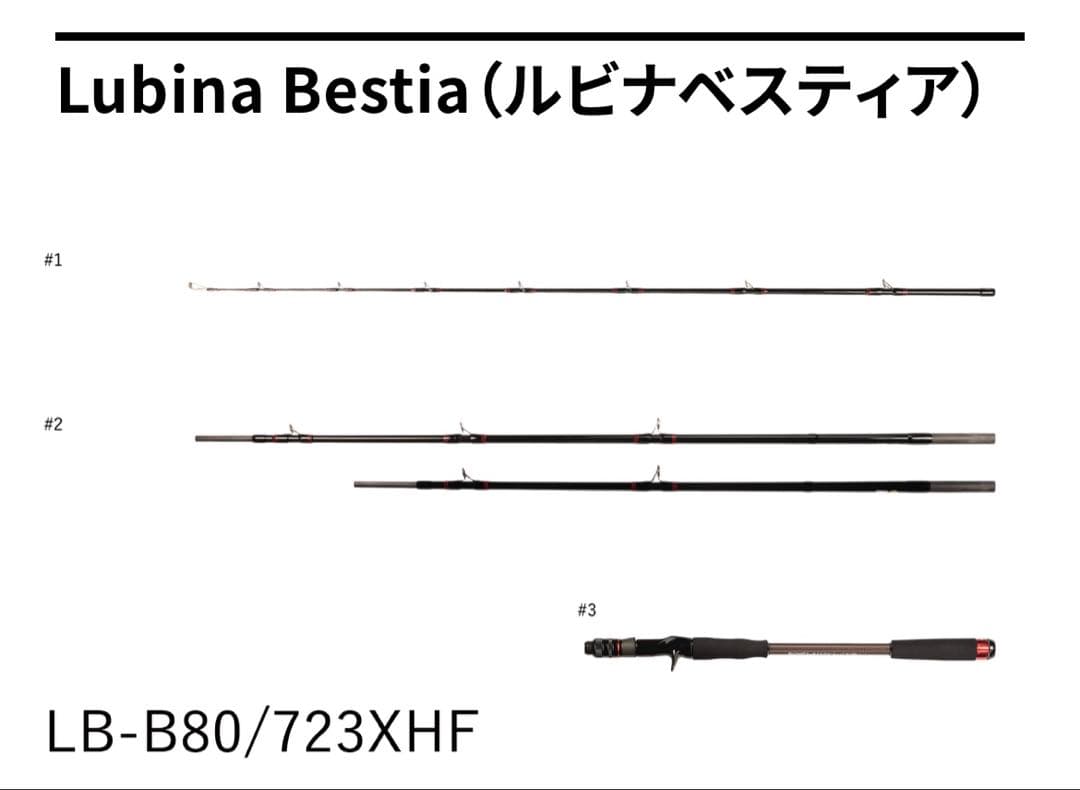 ゼニス　ルビナベスティア