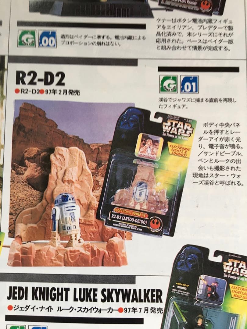 スターウォーズ　ELECTRONIC POWER F/X R2-D2