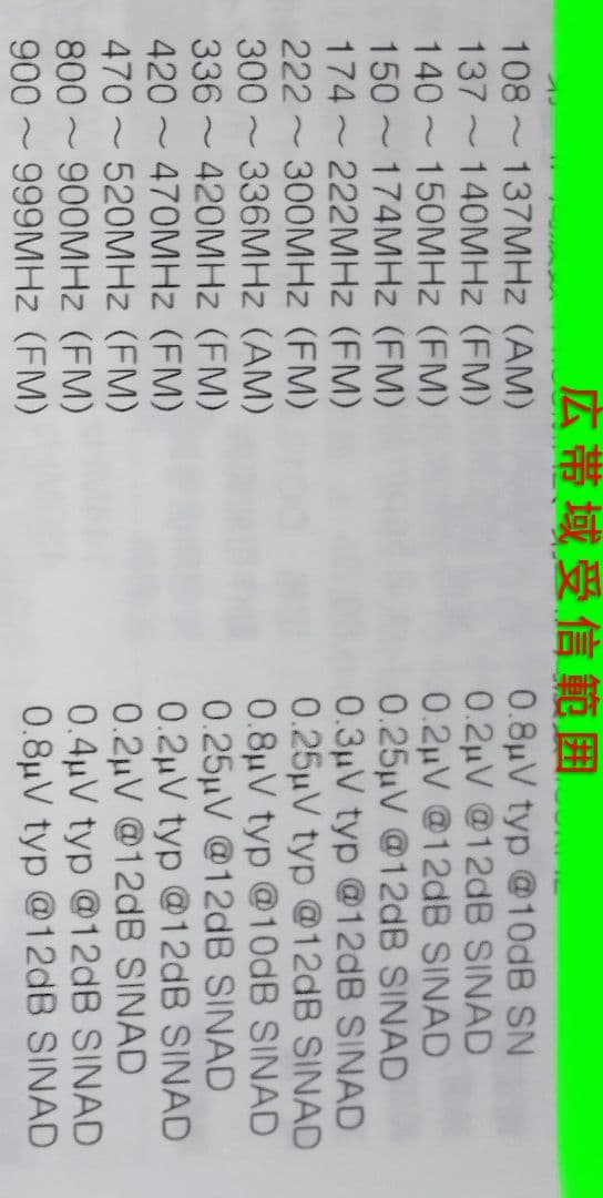 八重州無線ーＹＡＥＳＵー FTM-400XD 20w・145/433 現状動作