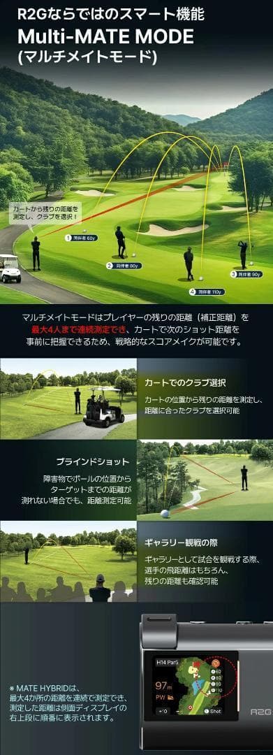 新品 R2G MATE HYBRID レーザー距離計測器 専用ケース付き グレー