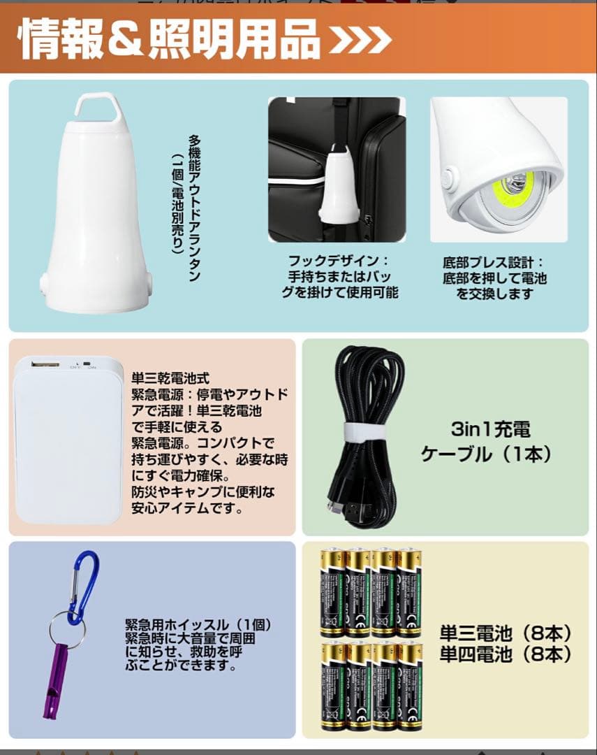 防災リュック 防災士監修 非常用持ち出しセット 47点セット 1人用 新品 軽量