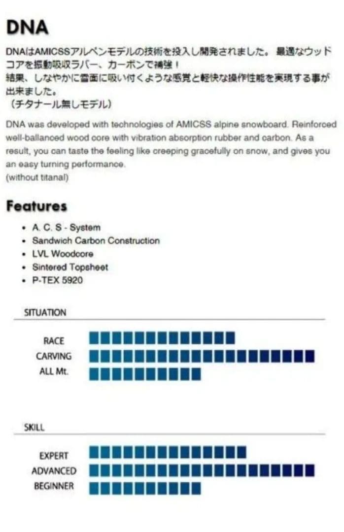 AMICSS DNA61 スノーボード