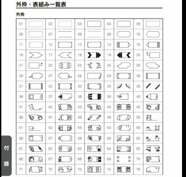 テプラシール★外枠サンプル