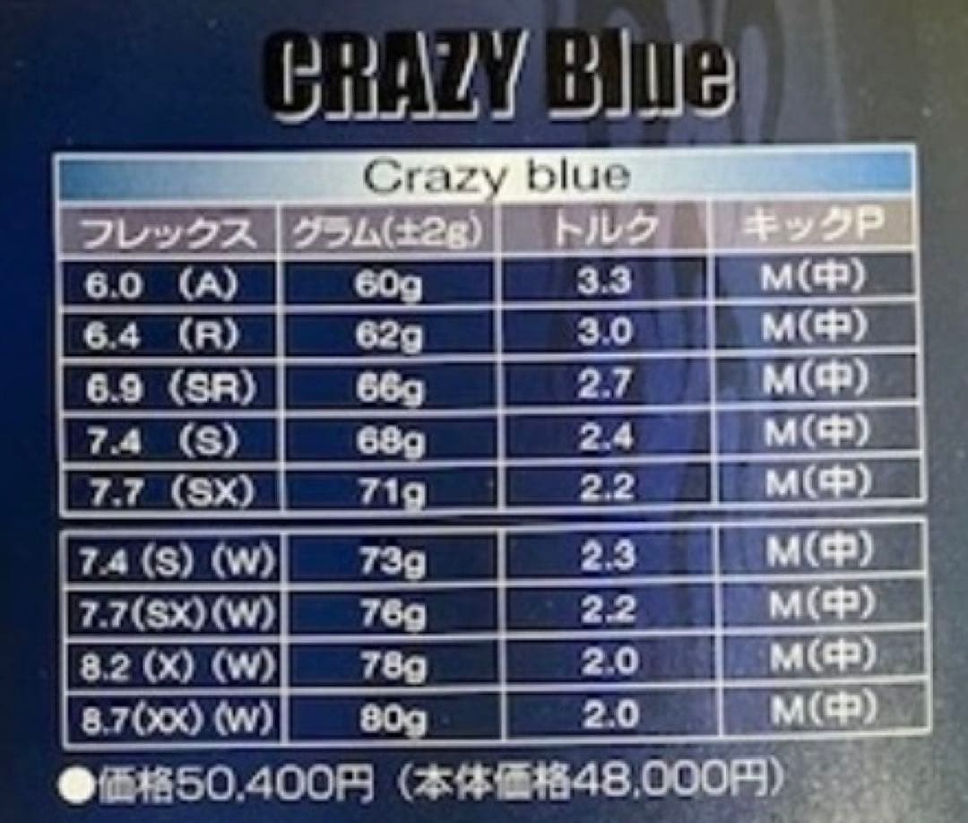 HAMMER ドライバー/ CRAZY Blue 50