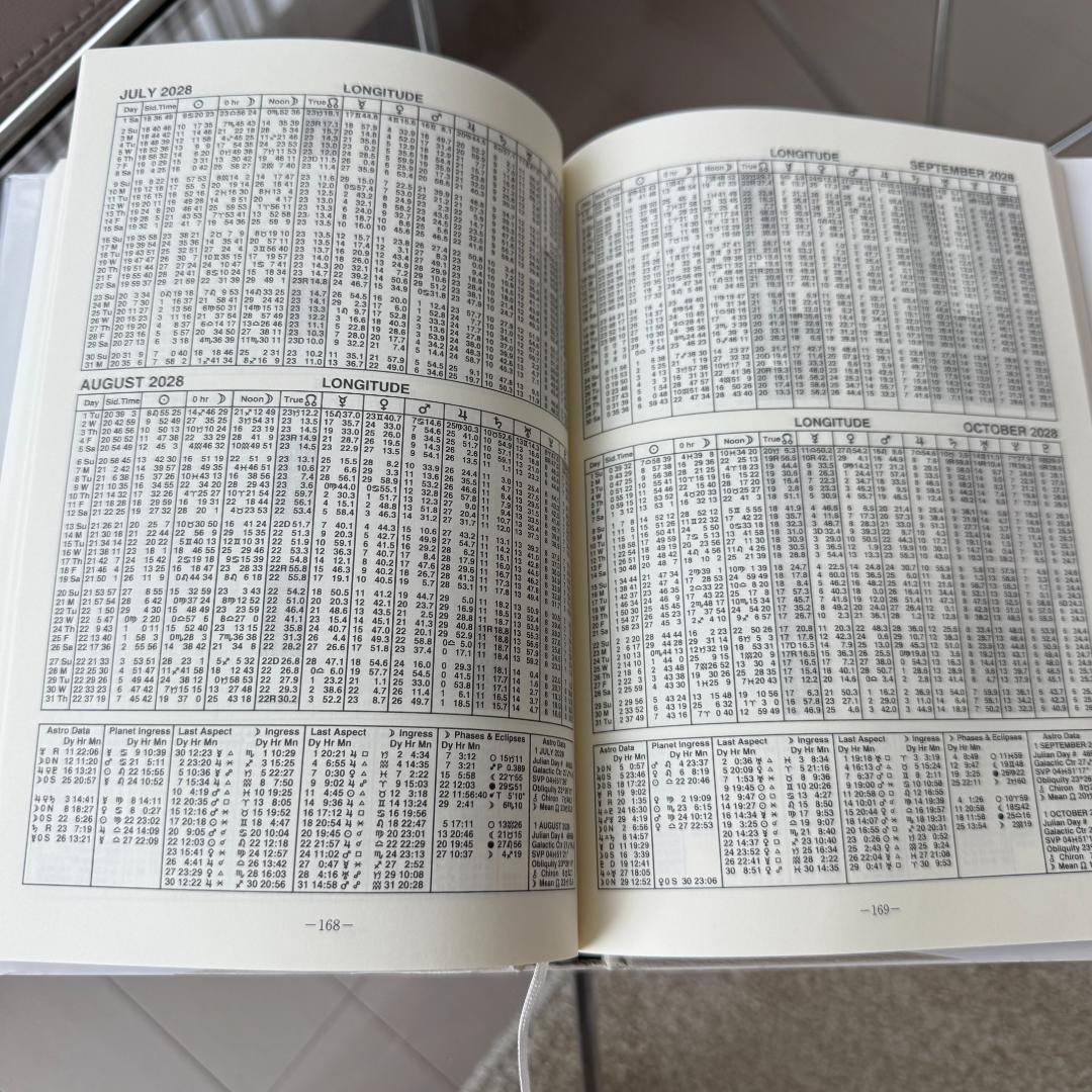 増補版 21世紀 占星天文暦　2001年～2050年 ニール・F・マイケルセン著