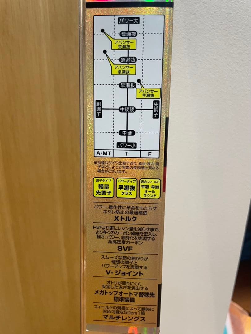 Daiwa AVANCER 80M 鮎竿