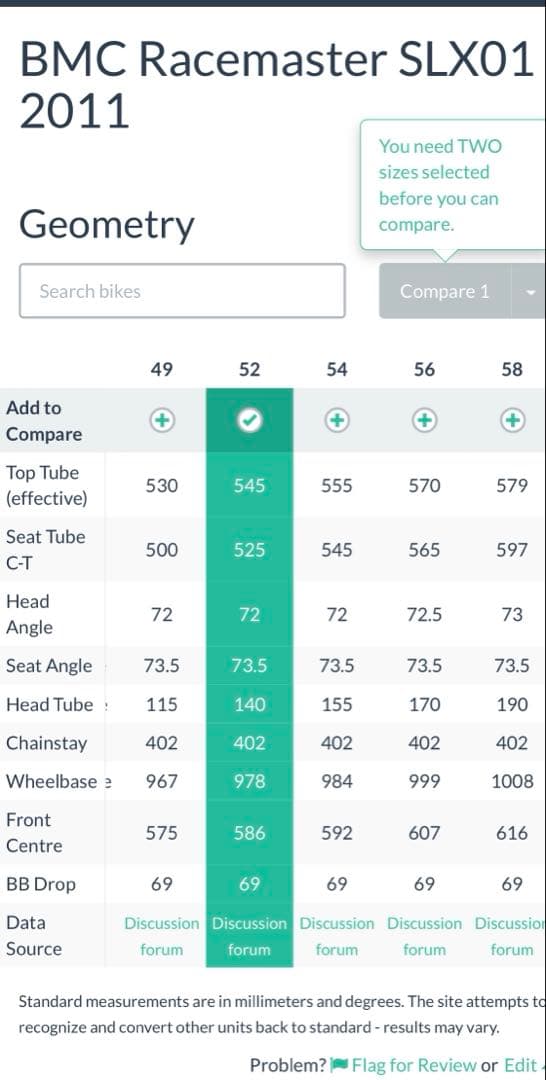 BMC SLX01 イエロー　52 ロードバイク　フレーム