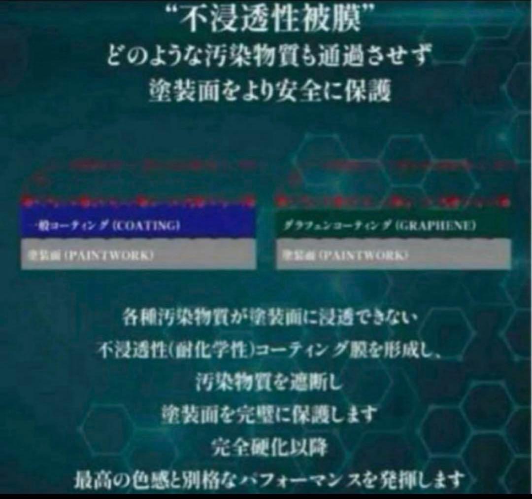 LUMINUS「LM GRAPHENE」 最上級モデル【30ml】