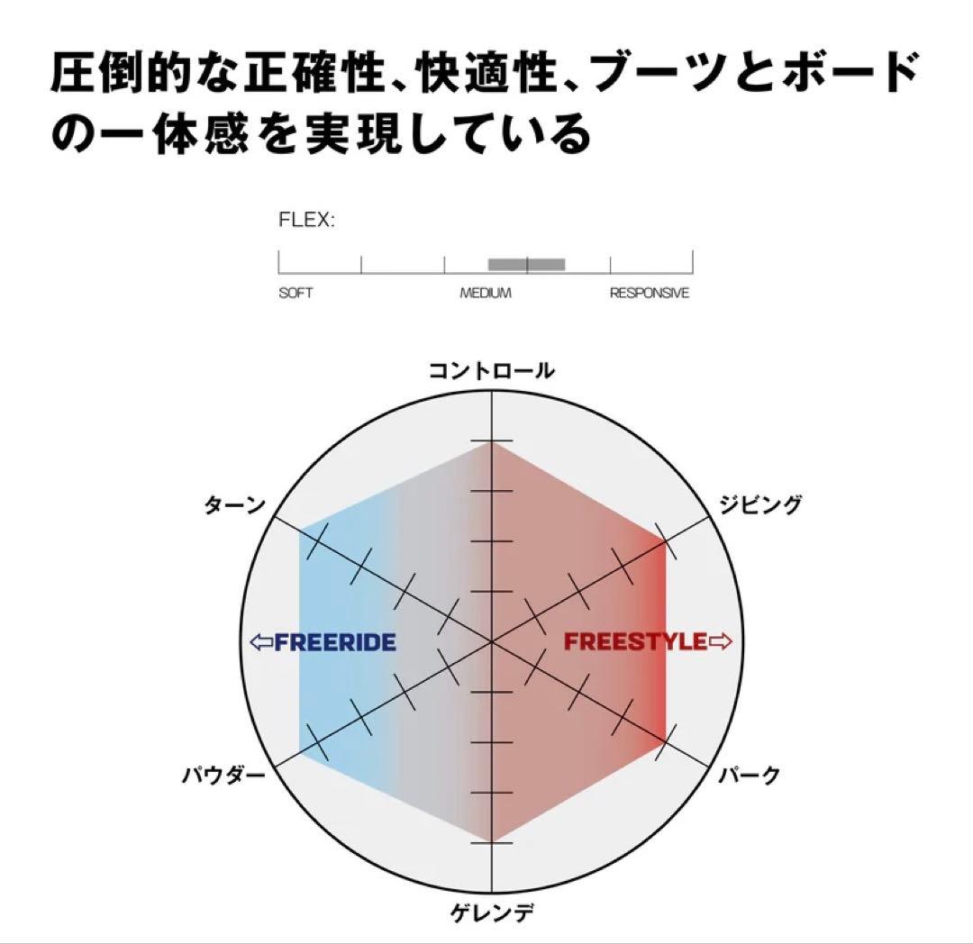 25/26’ SALOMON DISTRICT PRO HORIZON (L)
