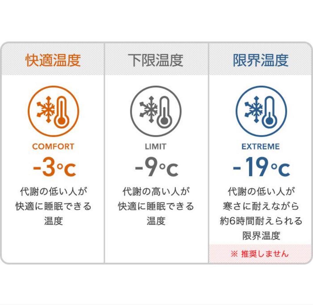 BROOKLYN OUTDOOR COMPANY シュラフ 600g