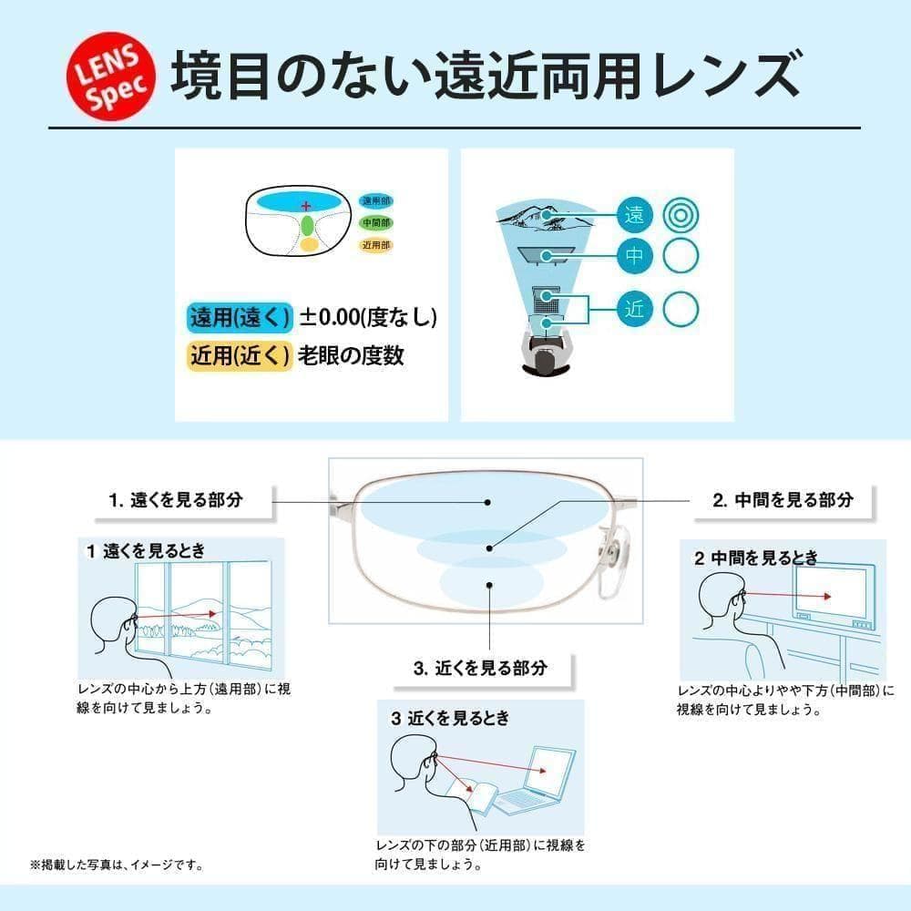 遠近両用メガネ (老眼 +1.50) 鯖江メガネ ヴィンテージ AK201 新品