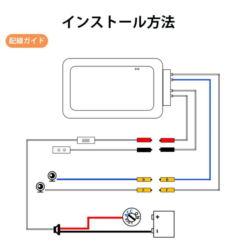 【特価】バイク用ドライブレコーダー 1080P150度防水 wifi gps対応