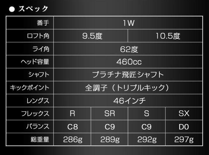 【新品】強反発ドライバー「悪童」プラチナ飛匠シャフト仕様