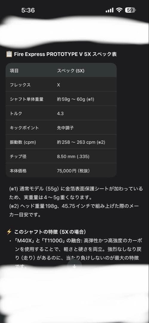 激レア金箔Fire Express PROTOTYPE V 5X テーラーメイド