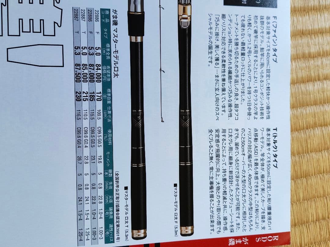 がま磯マスターモデル口太 F/T50 ２本セット