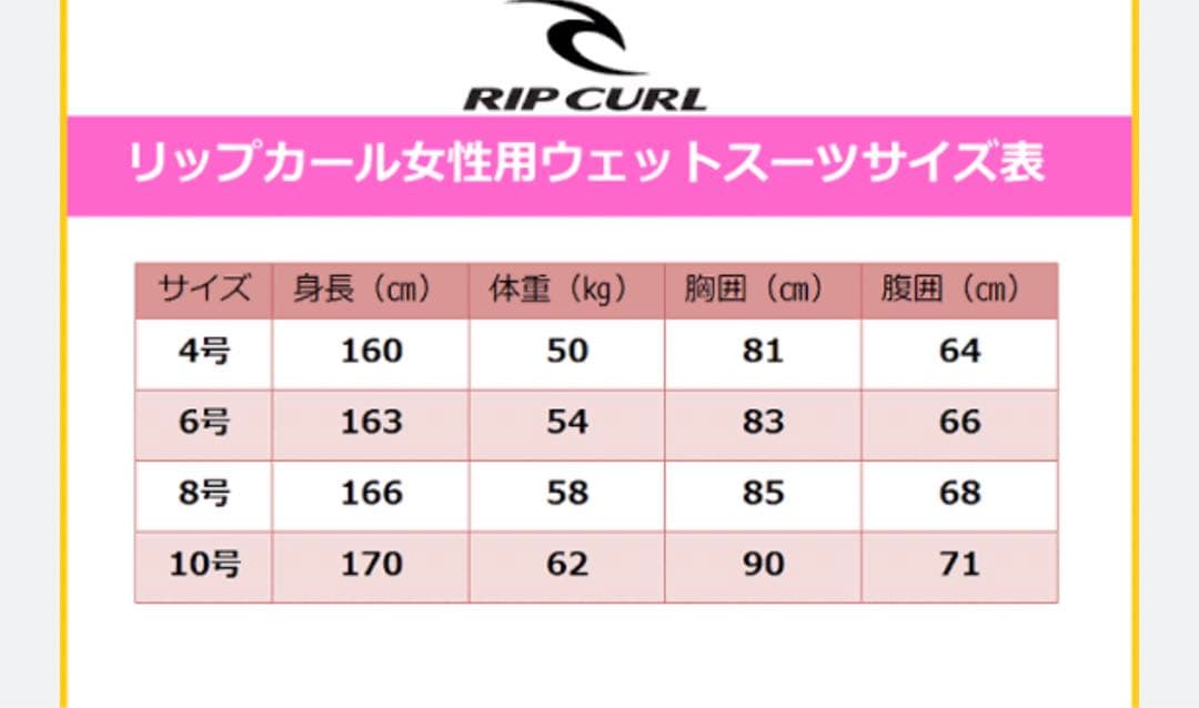 Rip CurlリップカールOMEGAフルスーツ レディース8定価¥36,300