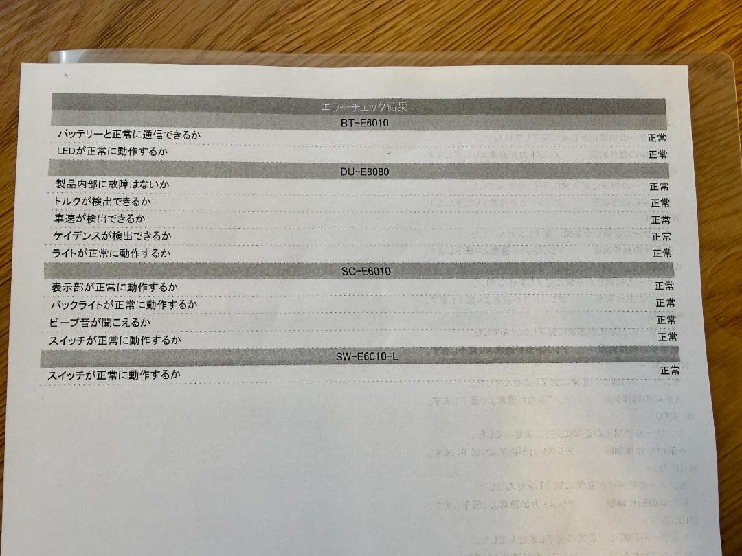 最上位 MIYATA CRUISE E8080 電動e-bike 定価29万円