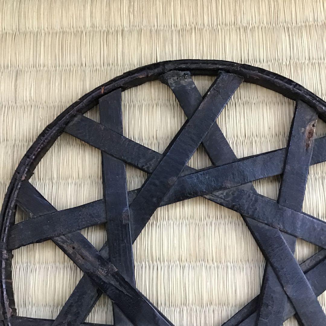 茶道具　釜敷　時代カンバ釜敷　宗慶書付　収納袋共箱　税抜25万購入　S228KS