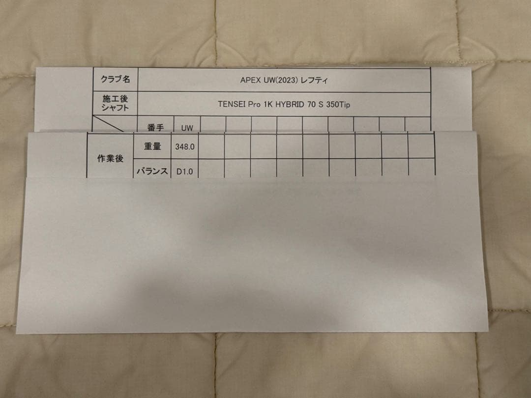 キャロウェイ APEX UW（2023） 17度 レフティ