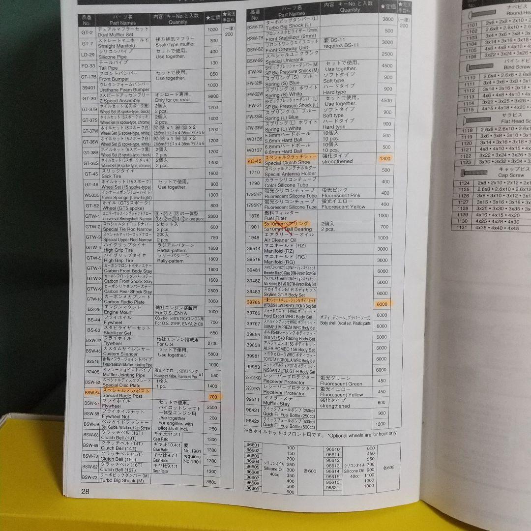 京商1/8ランチャストラトスHFラリー GP ランドマックス4WD エンジン無し