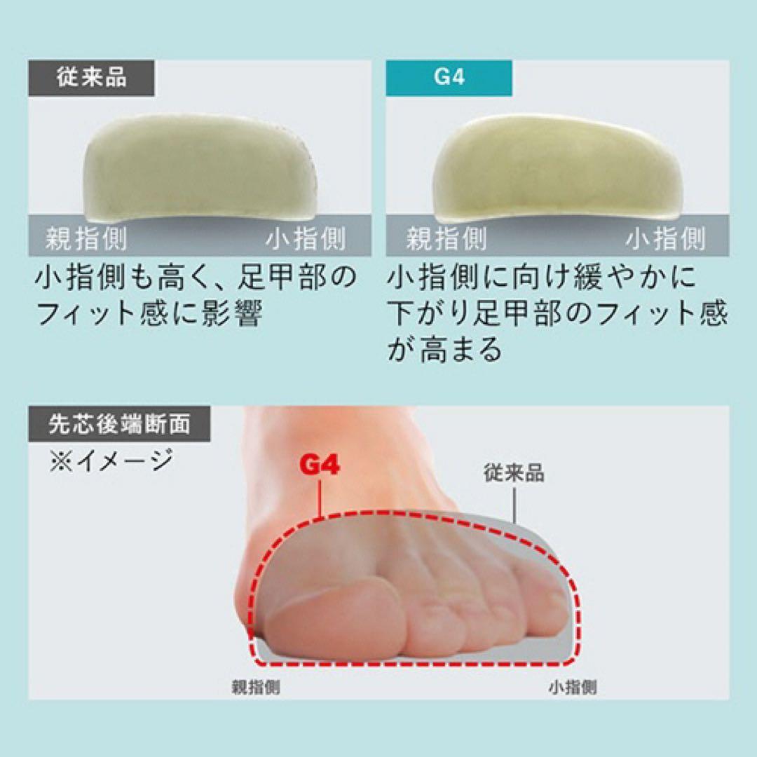 みどり安全G4595 安全靴静電ホワイト27cm 3足セット