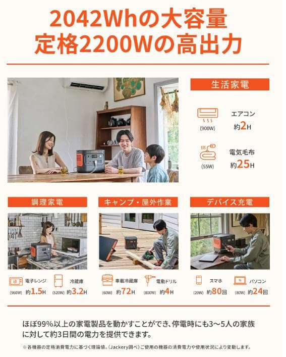 新品　Jackery ポータブル電源 2000