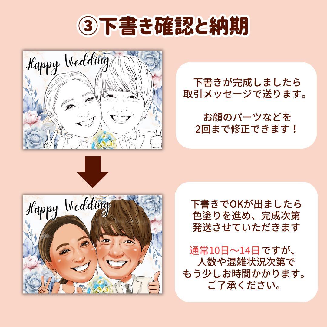 4名さま　B4サイズ【似顔絵オーダー】11/21までに