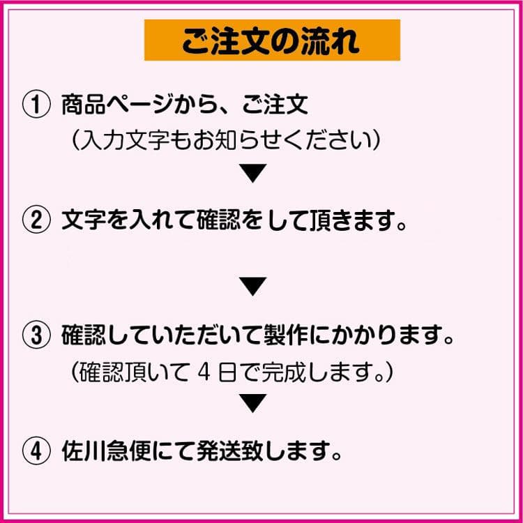 音楽教室 ピアノ教室 看板 60x45cm